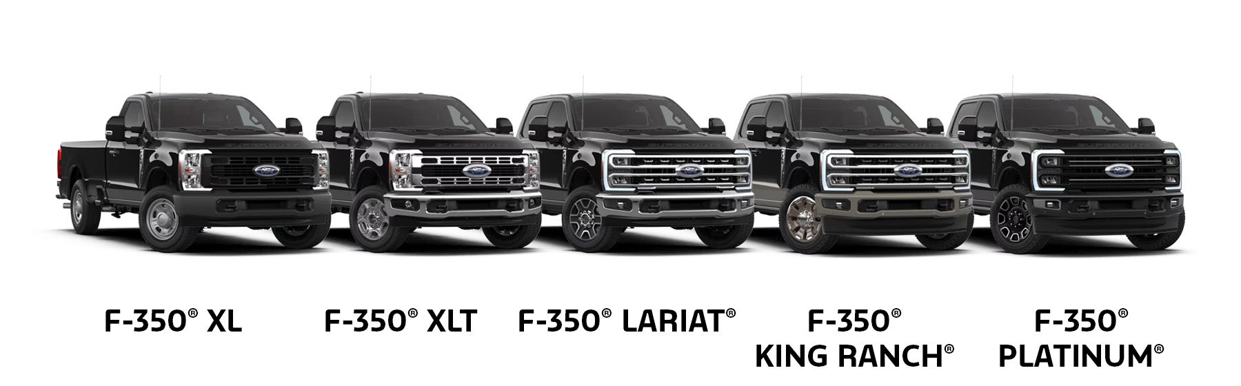 2026 Ford Super Duty Trim Levels