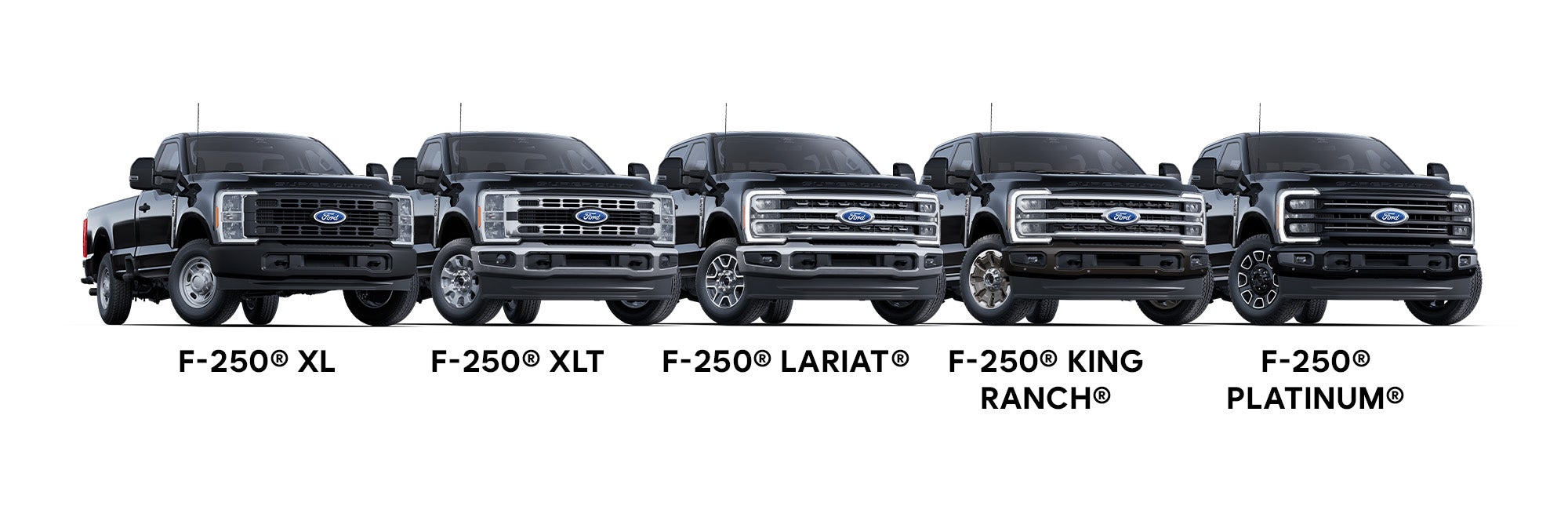2025 Ford Super Duty Trim Levels